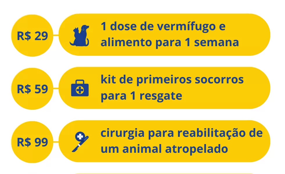 29= 1 dose de vermífugo e alimento para 1 semana. R$59 = kit de primeiros socorros para 1 resgate R$99 = cirurgia para reabilitação de um animal atropelado